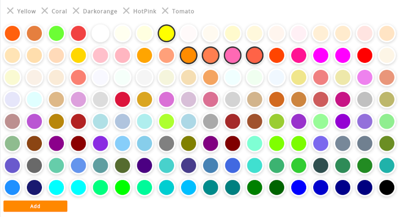 Cores